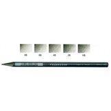 Progresso aquarelstiften