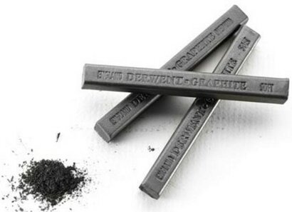 Derwent Graphite