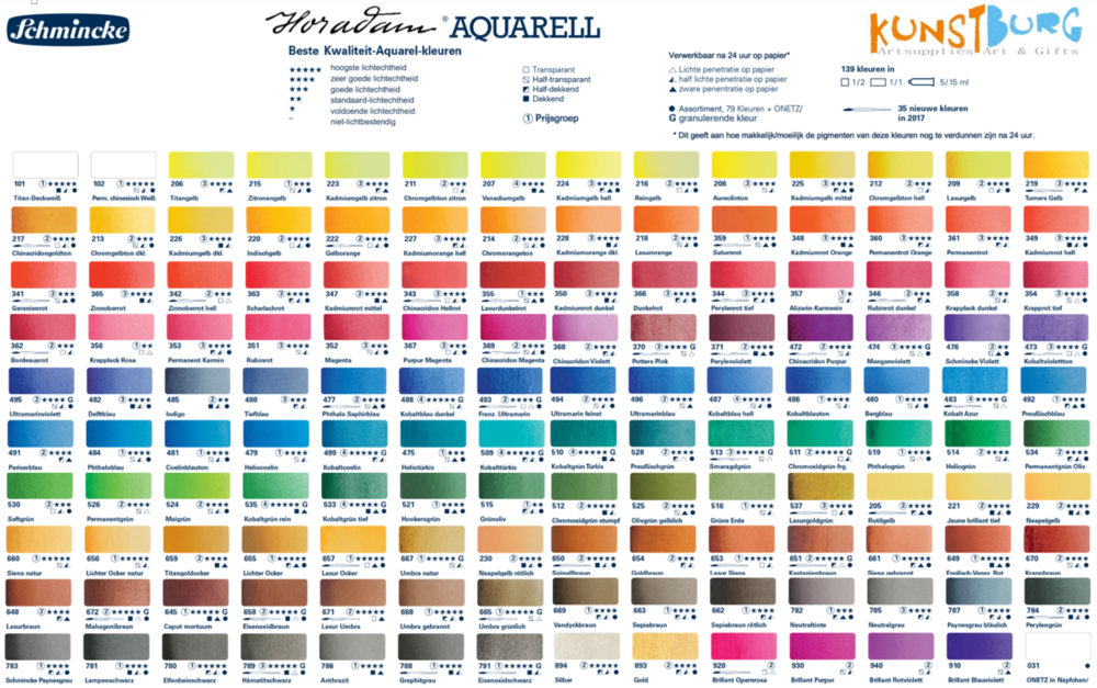 Aureolin Modern kleur 208 (serie 3) 5 ml Schmincke Horadam Aquarelverf