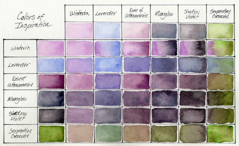 Colors of Inspiration Set Daniel Smith 6 Halve napjes Aquarelverf / half pans Watercolour