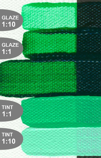 Phtalogroen Geelachtig Golden Fluid Acrylverf Flacon 118 ML Serie 4 Kleur 2275