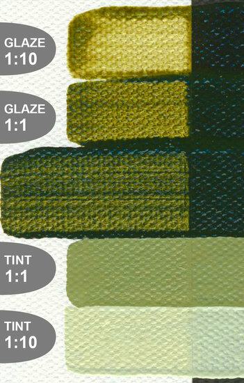 (Historisch) - Sapgroen Imit. Golden Fluid Acrylverf Flacon 118 ML Serie 4 - H Kleur 2440
