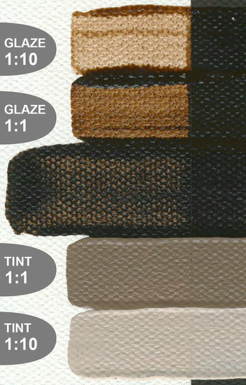 (Historisch) - Vandijck Bruin Imit. Golden Fluid Acrylverf Flacon 118 ML Serie 3 - H Kleur 2442