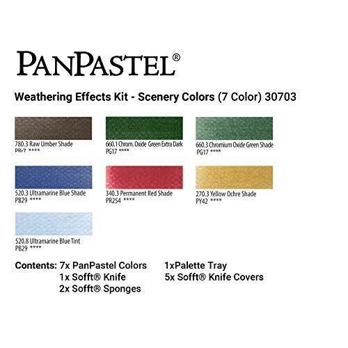 Scenery set 7 kleuren van PanPastel
