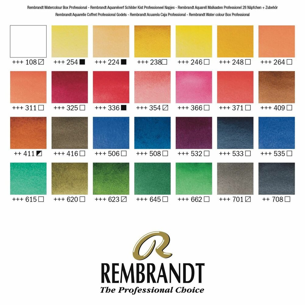 Kleurenkaart van set: 28 napjes + accessoires luxe houten kist Rembrandt Professionele Aquarelverf