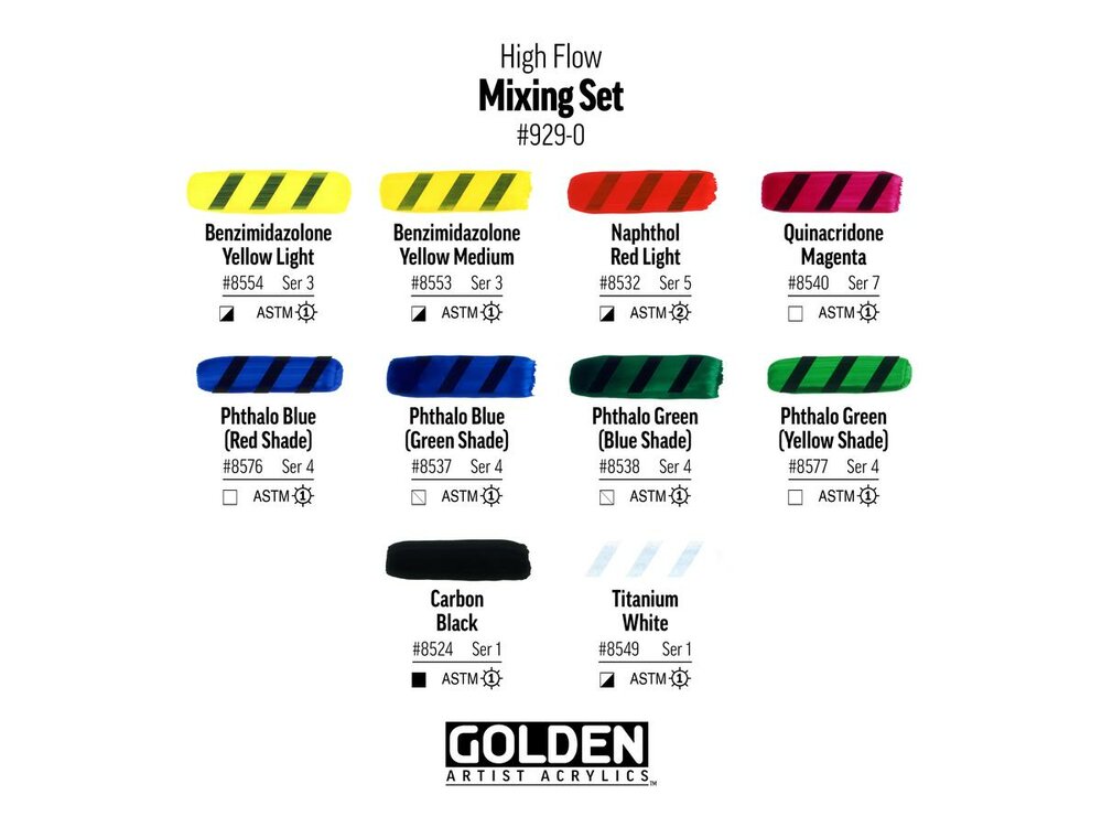 10 x 30 ML Golden High Flow Mixing Set