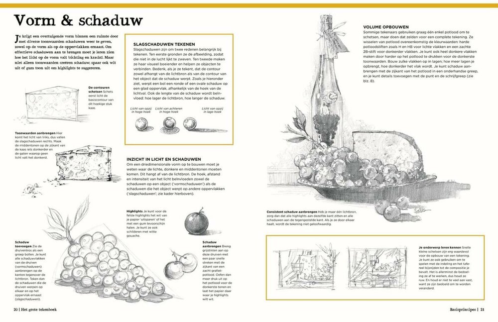 Voorbeeldpagina uit Het grote tekenboek met uitleg over arcering en perspectief 2
