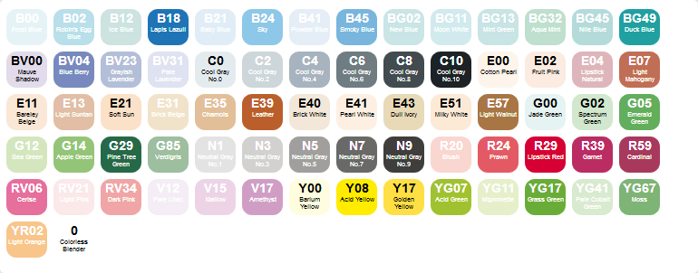 Copic 72 Sketch Markers Selectie B