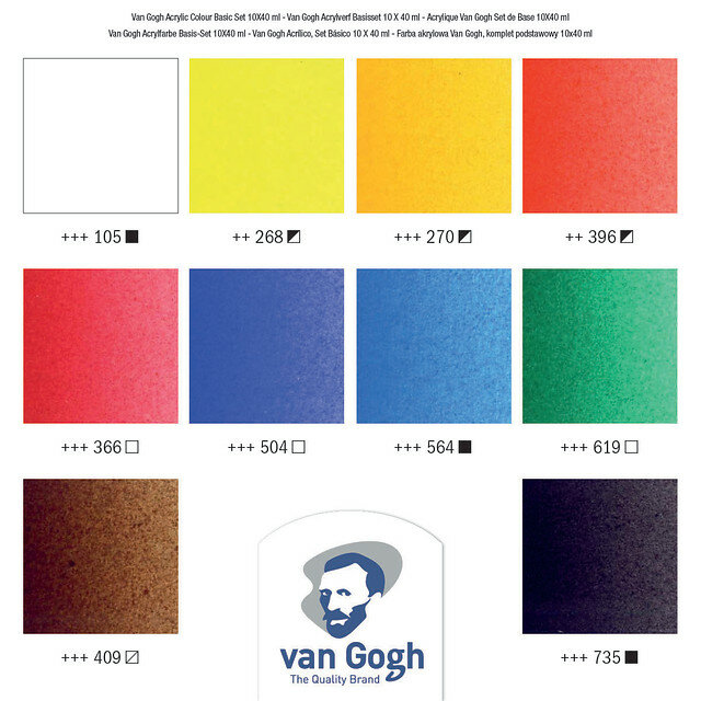 10 x 40 ML Van Gogh Acrylic Colours Basisset acrylverf van Talens