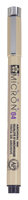 Sakura Pigma Micron 04 0,4 mm Zwart