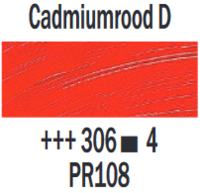 Cadmiumrood donker Rembrandt Olieverf Royal Talens 15 ML (Serie 4) Kleur 306