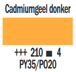 Cadmiumgeel Donker Cobra Artist watermengbare olieverf 40 ML (S 4) Kleur 210