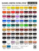 4 x 15 ML Primary Mixing set Daniel Smith Extra fine Gouache Set 007