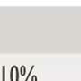 French Grey 10% Caran d Ache Luminance 6901 Kleur 802