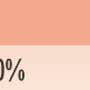 Gebrande Oker 50% / Burnt Ocher 50% Caran d Ache Luminance 6901 Kleur 876