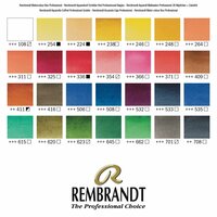 Kleurenkaart van set: 28 napjes + accessoires luxe houten kist Rembrandt Professionele Aquarelverf