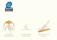 Vier illustraties en iconen die de specifieke toepassingen van de Manetti Smooth verguldlijm uitbeelden. Van links naar rechts: