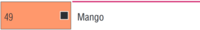Mango Pebeo Porcelaine 150 45ML Kleur 049