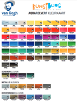 Brons Van Gogh Aquarelverf Napje Kleur 811