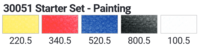 Starter set Painting 5 kleuren van PanPastel