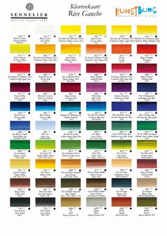 Cadmium Citroengeel Tint (Serie 1) Rive Gauche olieverf van Sennelier 40 ML Kleur 545