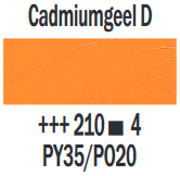 Cadmiumgeel Donker Rembrandt Olieverf Royal Talens 15 ML (Serie 4) Kleur 210