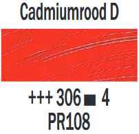 Cadmiumrood donker Rembrandt Olieverf Royal Talens 15 ML (Serie 4) Kleur 306
