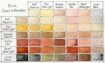 Earth Colors Set Daniel Smith 6 Halve napjes Aquarelverf / half pans Watercolour