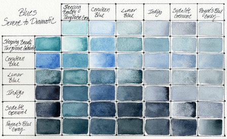 Blues Set Daniel Smith 6 Halve napjes Aquarelverf / half pans Watercolour