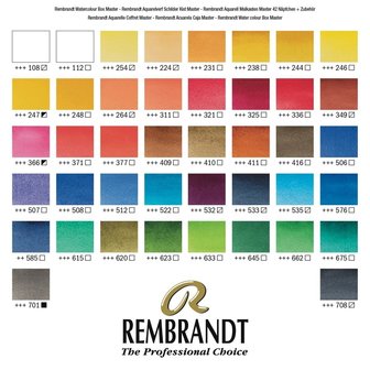 Rembrandt Professionele algemene kleurenselectie aquarelverf, houten kist Master, 42 halve Napjes + 14 accessoires 05840012 871