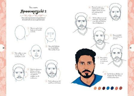 Voorbeeldpagina uit Mensen tekenen in 10 stappen met uitleg en schetsopbouw 4