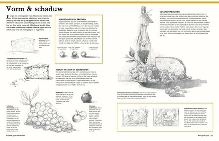 Voorbeeldpagina uit Het grote tekenboek met uitleg over arcering en perspectief 2