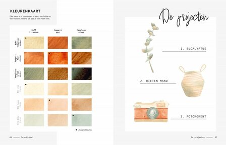 Aquarelleren met 3 kleuren boek van Katie Putt met stap-voor-stap aquarelprojecten