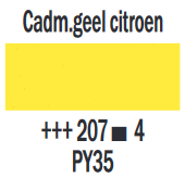 Cadmiumgeel citroen Rembrandt Olieverf Royal Talens 40 ML (Serie 4) Kleur 207