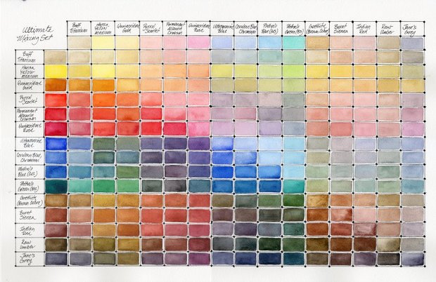 Ultimate Mixing Colors Set Daniel Smith 15 Halve napjes Aquarelverf / half pans Watercolour