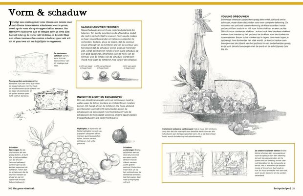 Voorbeeldpagina uit Het grote tekenboek met uitleg over arcering en perspectief 2