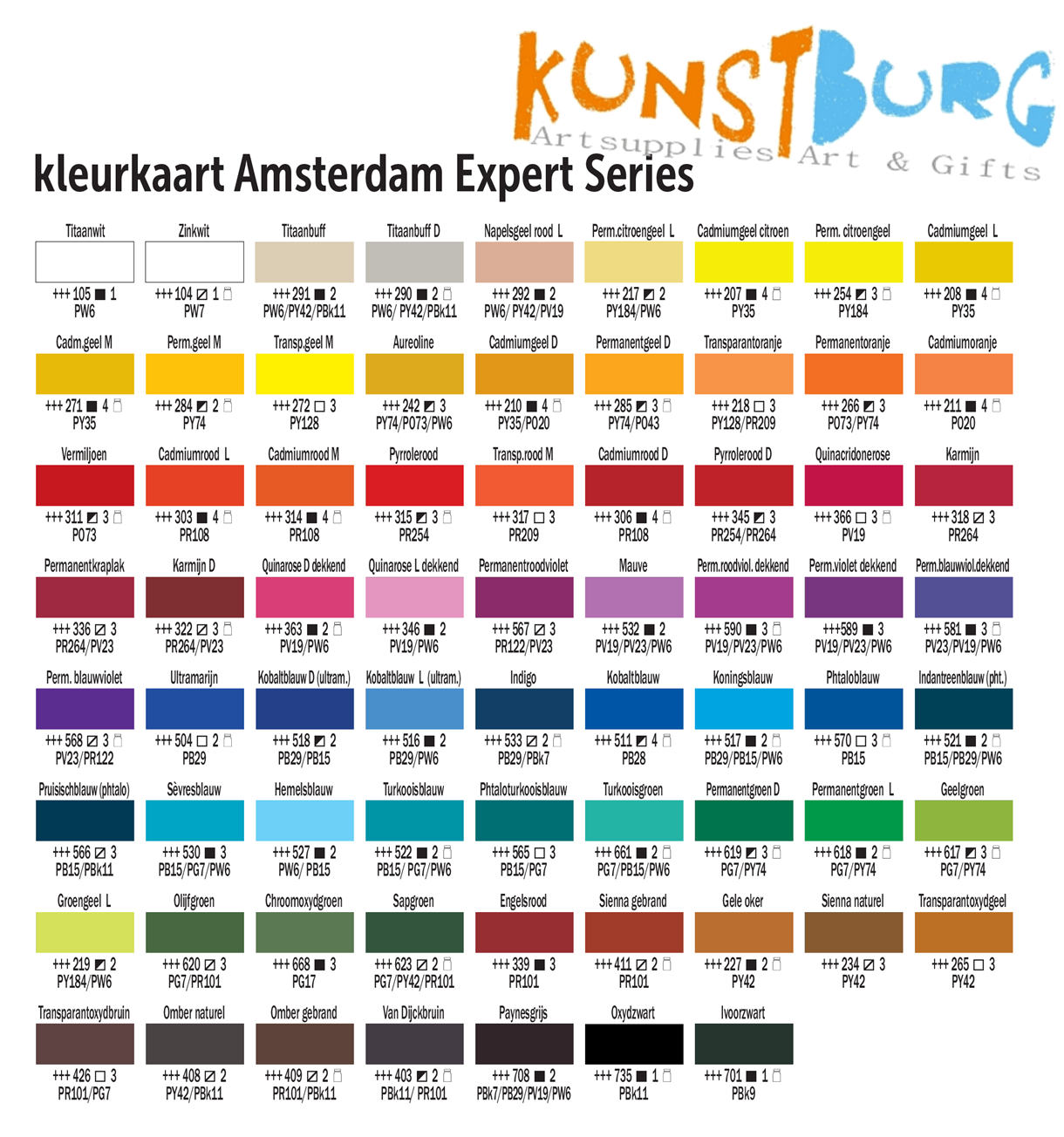 Hond kook een maaltijd moeilijk tevreden te krijgen Amsterdam Expert Acrylverf kopen? ✓ Kunstburg.nl - Kunstburg