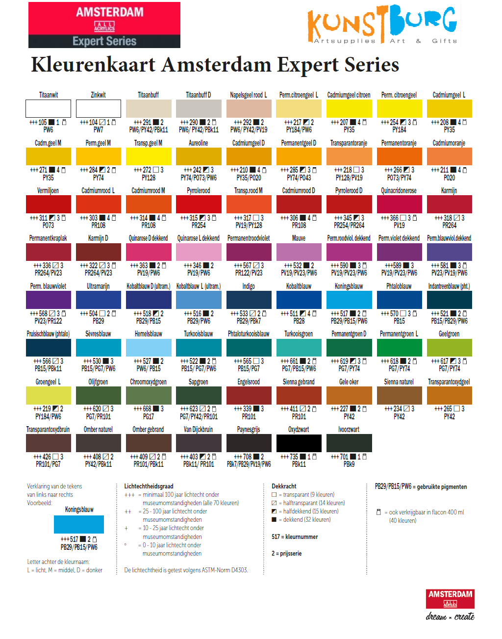 Kleurenkaart van Amsterdam Expert Serie. Te koop bij Kunstburg.nl, kunstenaars in materialen Kleurenkaart van Amsterdam Expert Serie. Te koop bij Kunstburg.nl, kunstenaars in materialen