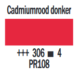 Cadmiumrood Donker Cobra Artist watermengbare olieverf 40 ML (S 4) Kleur 306 Cadmiumrood Donker Cobra Artist watermengbare olieverf 40 ML (S 4) Kleur 306