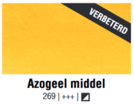 Azogeel Middel Van Gogh Aquarelverf 10 ML Kleur 269 Azogeel Middel Van Gogh Aquarelverf 10 ML Kleur 269