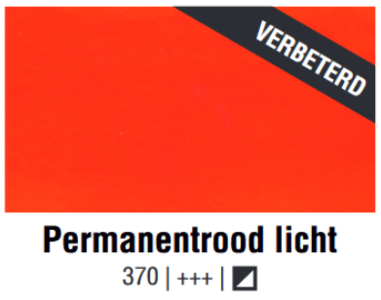 Permanentrood Licht Van Gogh Aquarelverf 10 ML Kleur 370