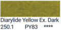 Diarylide Yellow Extra Dark van PanPastel Kleur 250.1