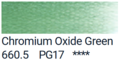 Chrom Oxide Green van PanPastel Kleur 660.5