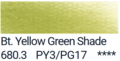 Bright Yellow Green Shade van PanPastel Kleur 680.3