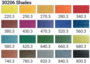 Shades set 20 kleuren van PanPastel_